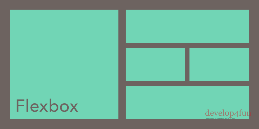 Flexbox