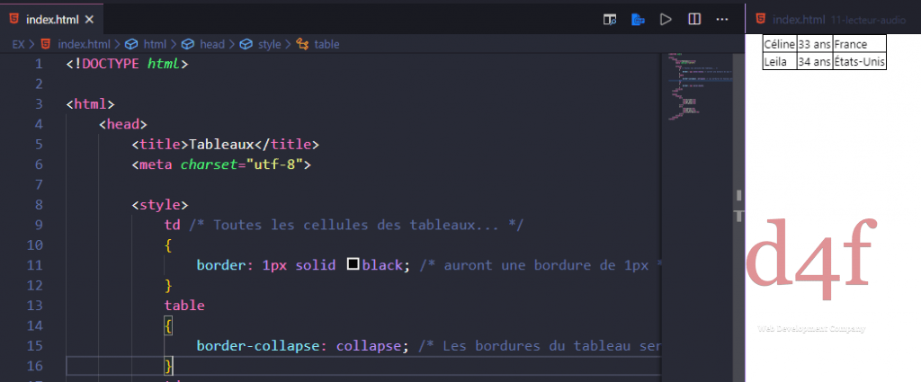 Style de tableau (HTML & CSS)