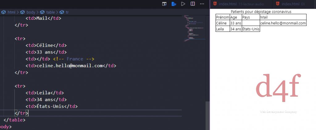 Un tableau HTML