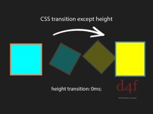 CSS transition