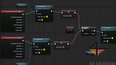 Blueprint - Unreal Engine